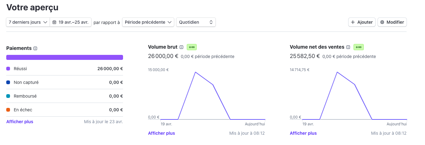 Preuve de paiement Stripe